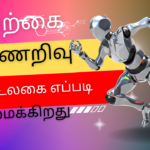 தொழில்நுட்பத்தின் பரிணாமம் கடந்த காலம், நிகழ்காலம் மற்றும் எதிர்காலம்